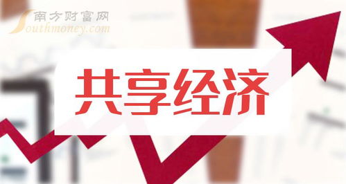 2024年共享經(jīng)濟(jì)上市公司龍頭股名單盤點(diǎn)（截至2月1日聚焦軟件開(kāi)發(fā)領(lǐng)域）