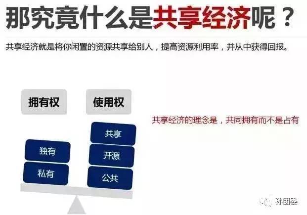 中原沃土聯(lián)動云端智慧 河南“共享農(nóng)業(yè)”撬動經(jīng)濟(jì)發(fā)展新模式